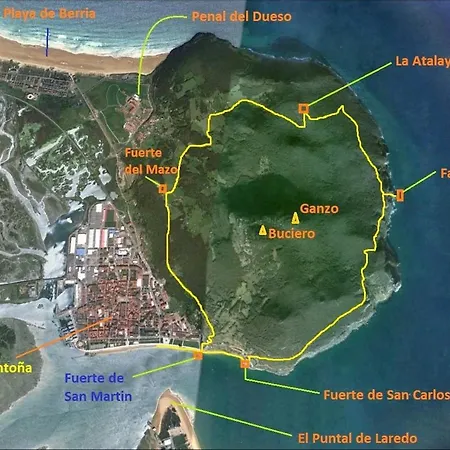 Waves Sound Surf House Completo Дом отдыха Сантонья